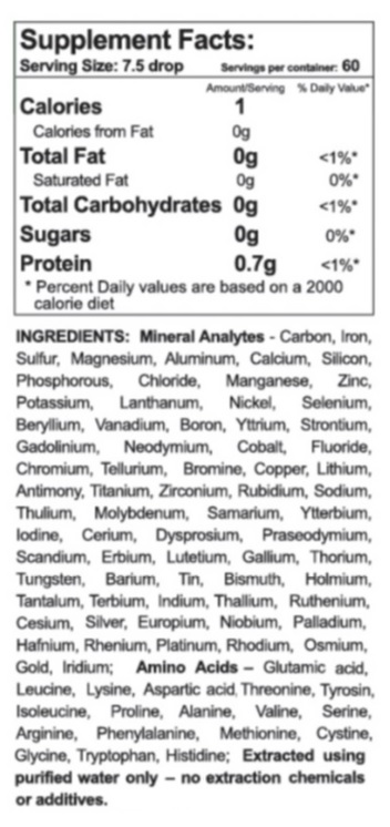 Trace Minerals Labels