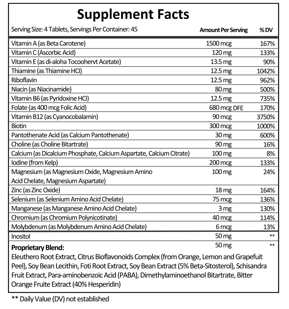 Alkadrenergy Supplement Facts