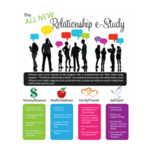 The Morter Relationship Homestudy Program