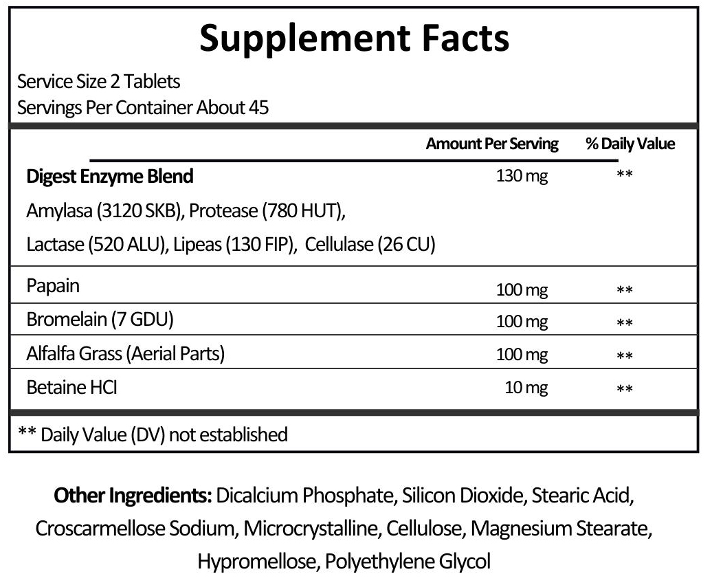 SuperDigest Supplement Facts